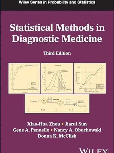 Statistical Methods in Diagnostic Medicine